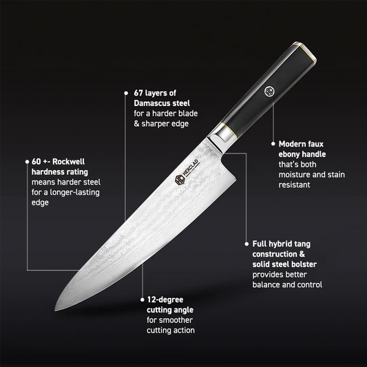 Master Series Damascus Steel Knife Set, 6-pc
